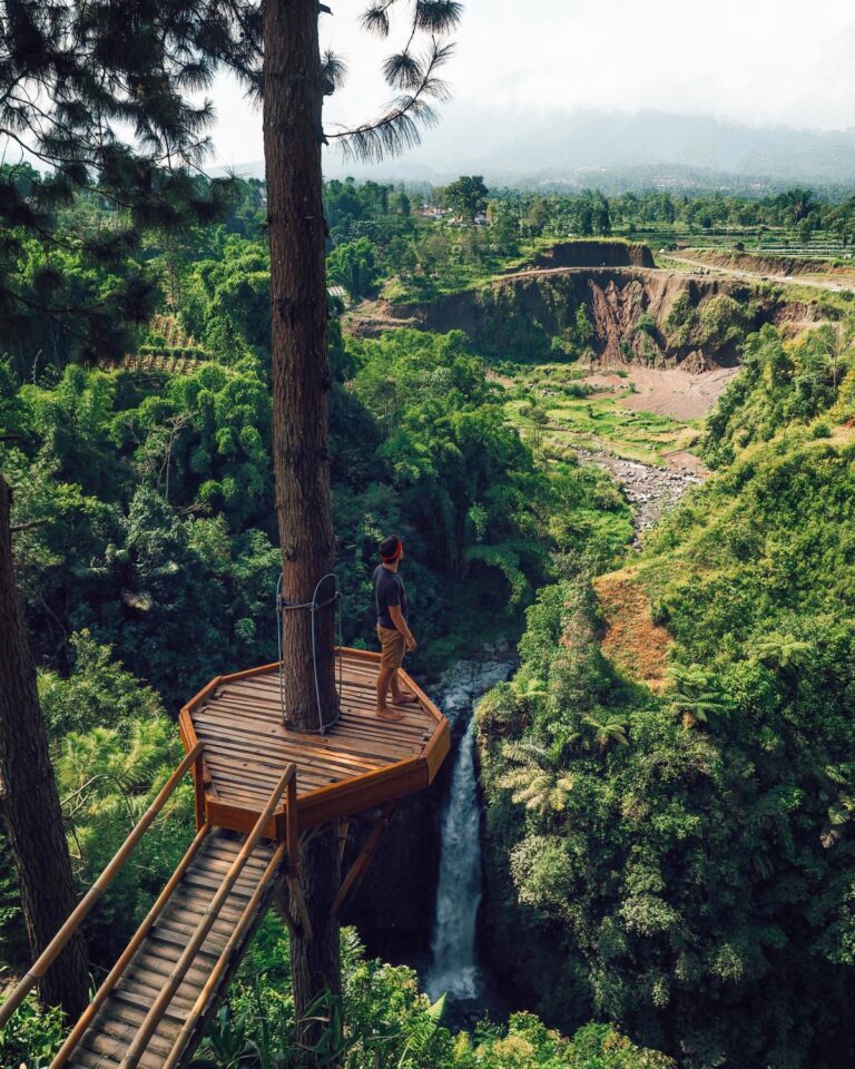 The Ultimate Java Itinerary for 7 Days from Bali - Hungariandreamers